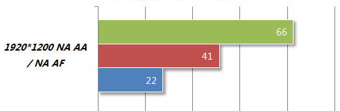 ���ҵķ��� 